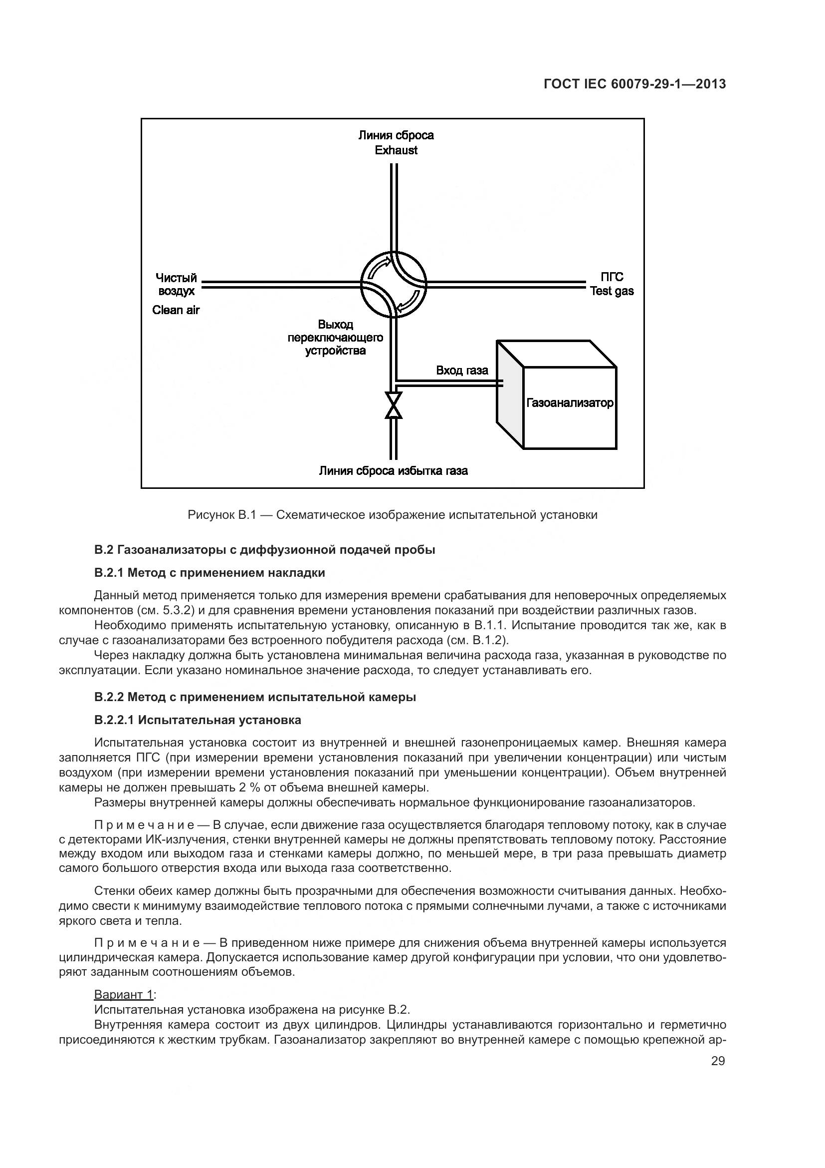ГОСТ IEC 60079-29-1-2013, страница 36