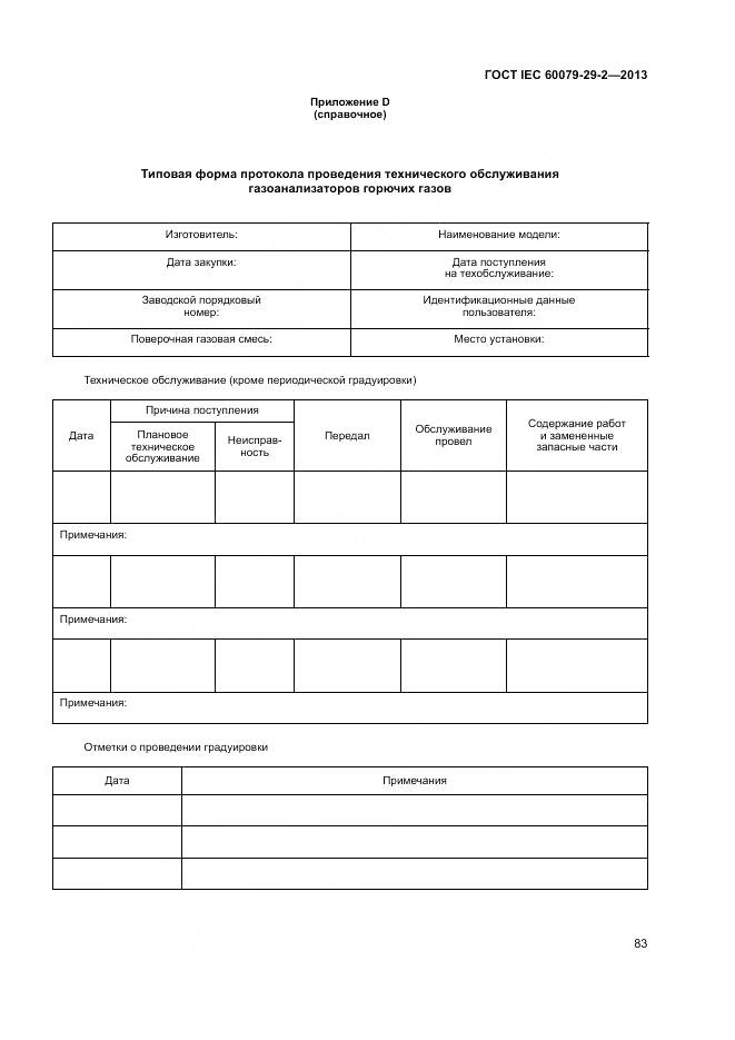 ГОСТ IEC 60079-29-2-2013, страница 92