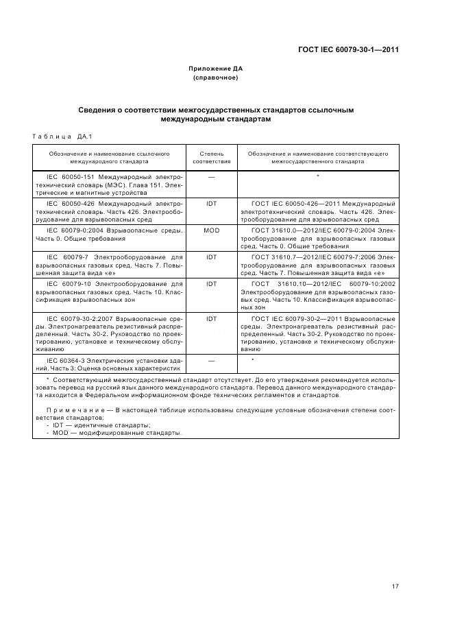 ГОСТ IEC 60079-30-1-2011, страница 22