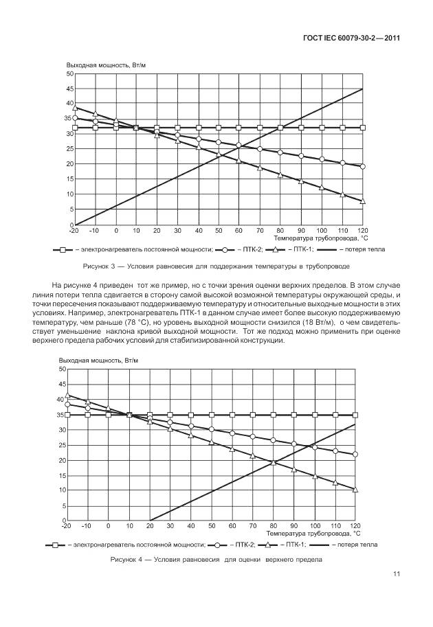 ГОСТ IEC 60079-30-2-2011, страница 18