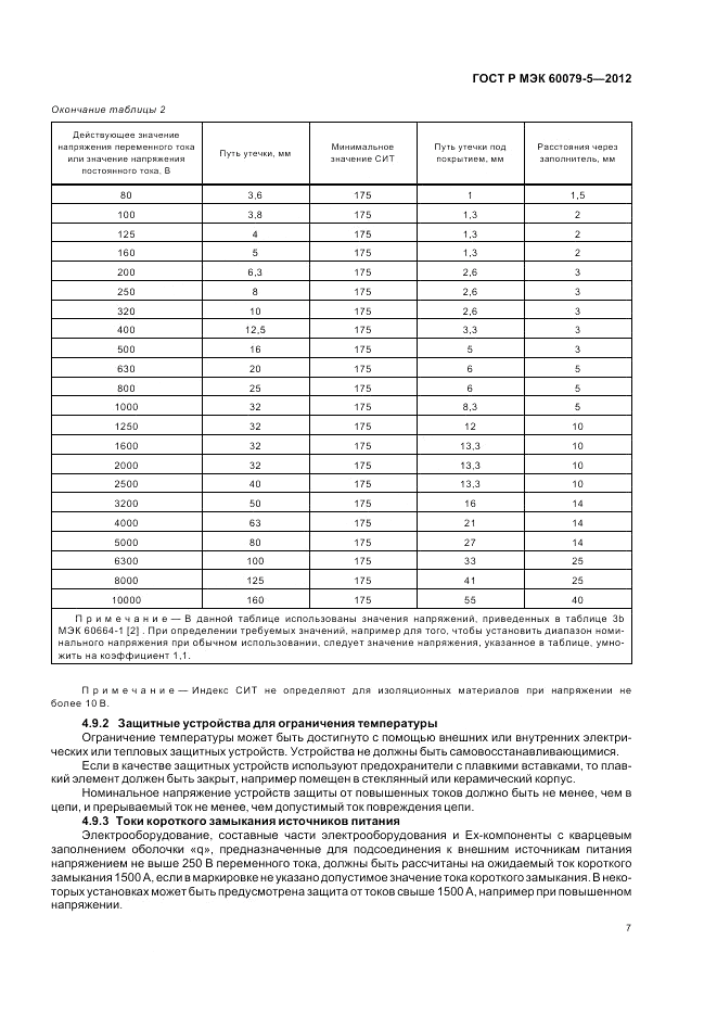 ГОСТ Р МЭК 60079-5-2012, страница 11