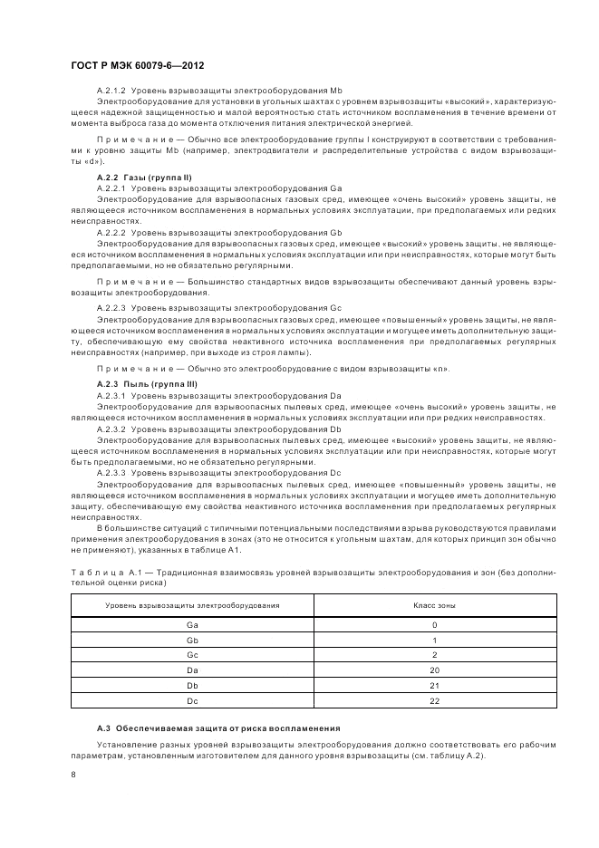 ГОСТ Р МЭК 60079-6-2012, страница 12
