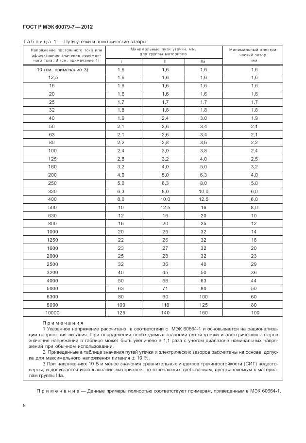 ГОСТ Р МЭК 60079-7-2012, страница 14