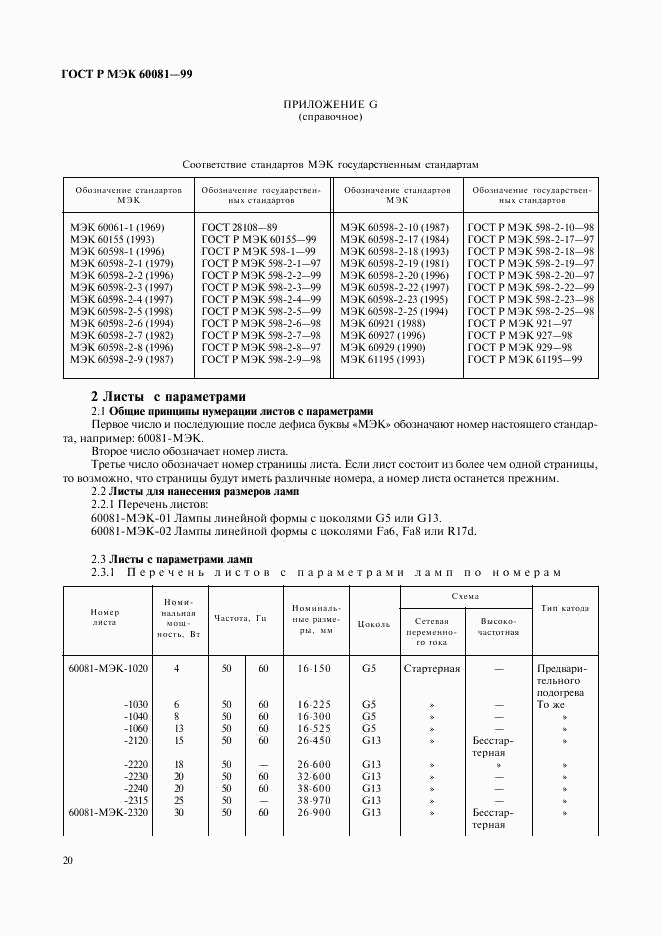 ГОСТ Р МЭК 60081-99, страница 23