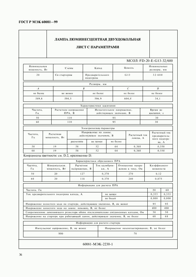 ГОСТ Р МЭК 60081-99, страница 39