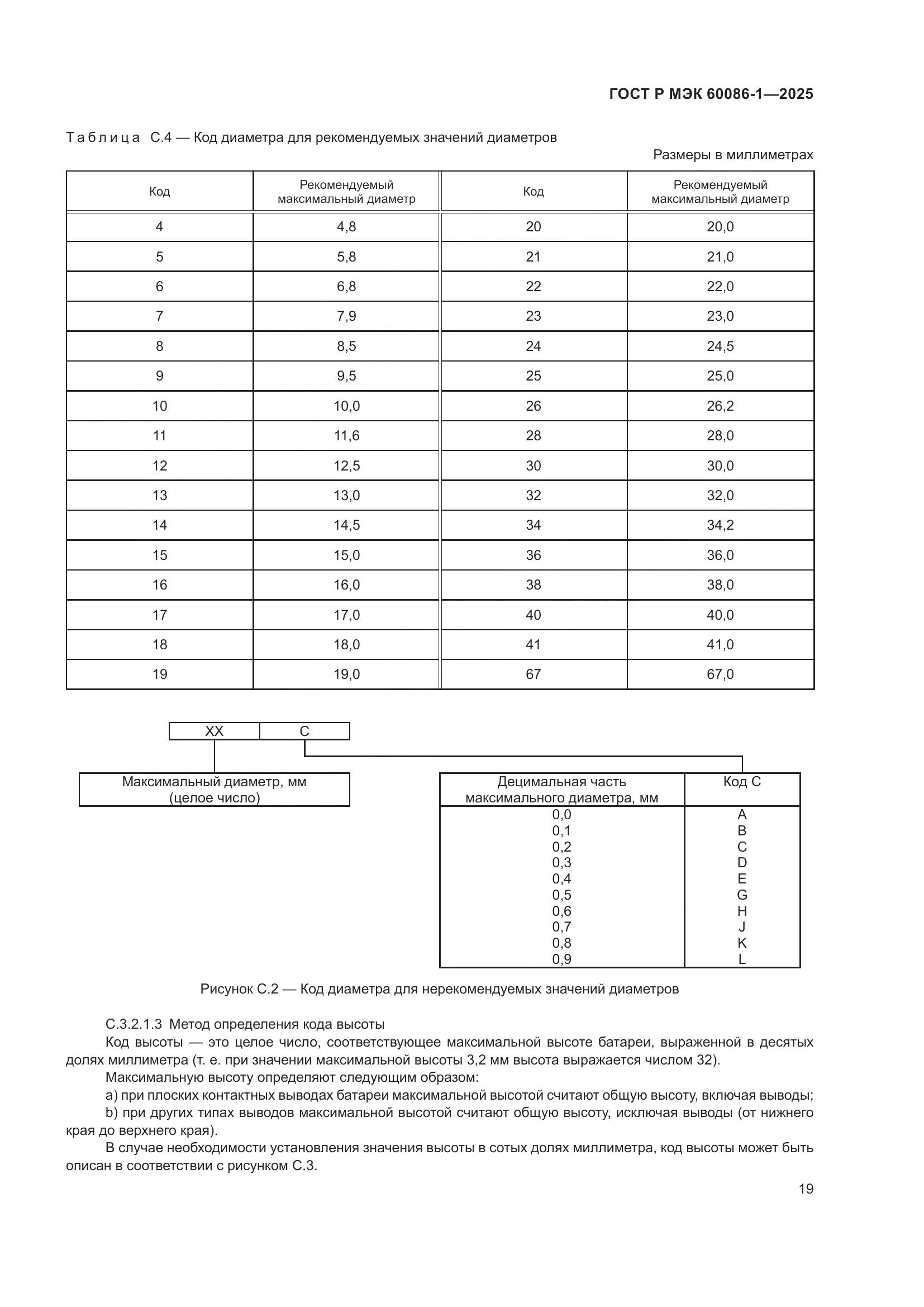 ГОСТ Р МЭК 60086-1-2025, страница 23