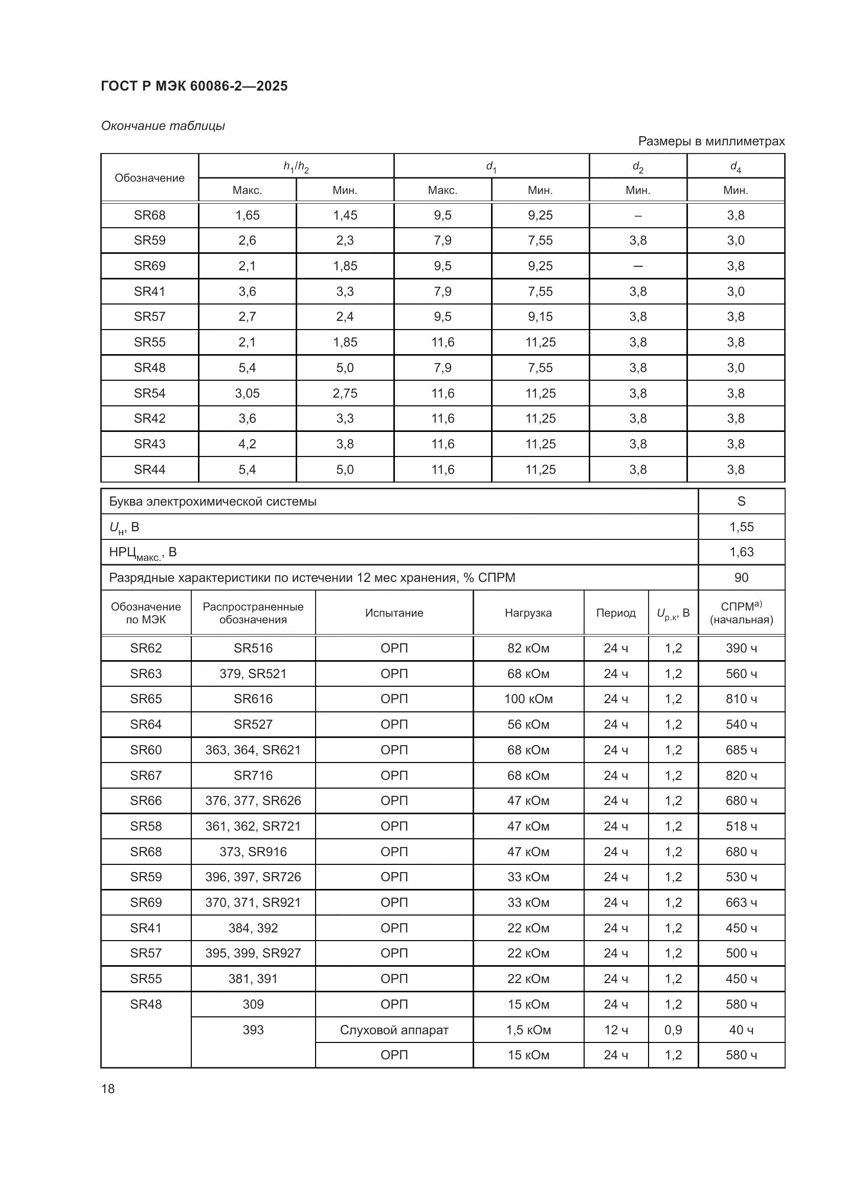 ГОСТ Р МЭК 60086-2-2025, страница 22