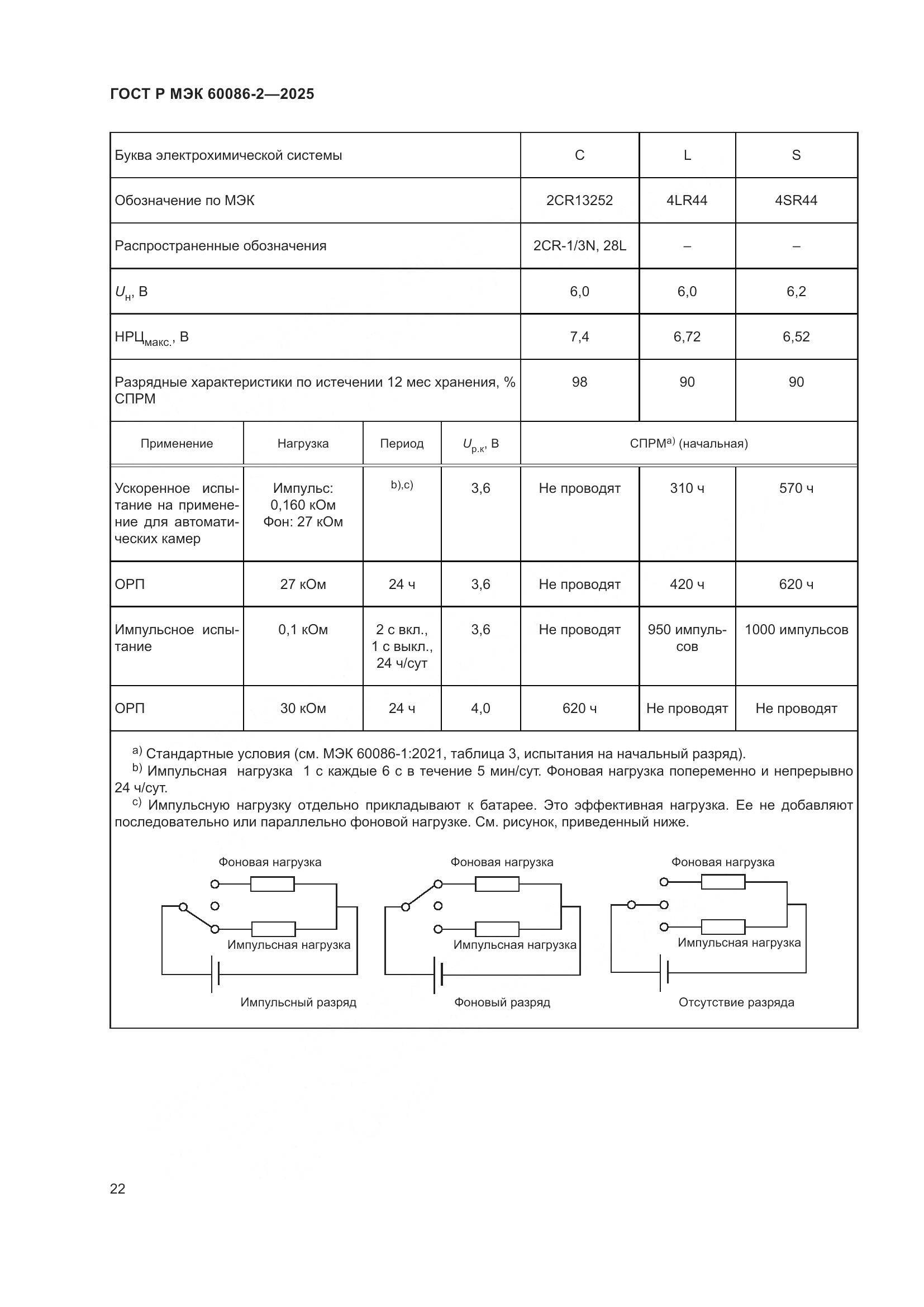 ГОСТ Р МЭК 60086-2-2025, страница 26