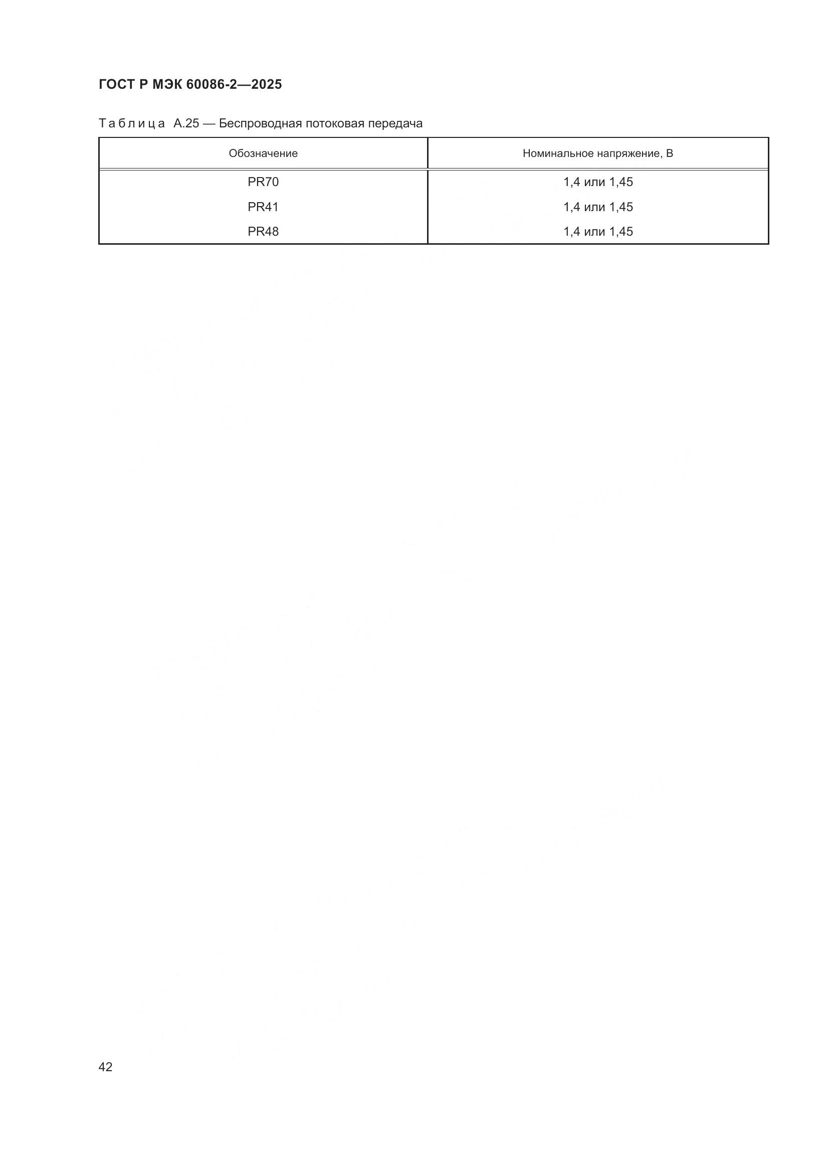 ГОСТ Р МЭК 60086-2-2025, страница 46