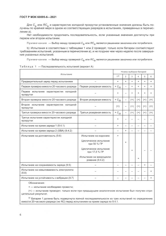 ГОСТ Р МЭК  60095-6-2021, страница 10