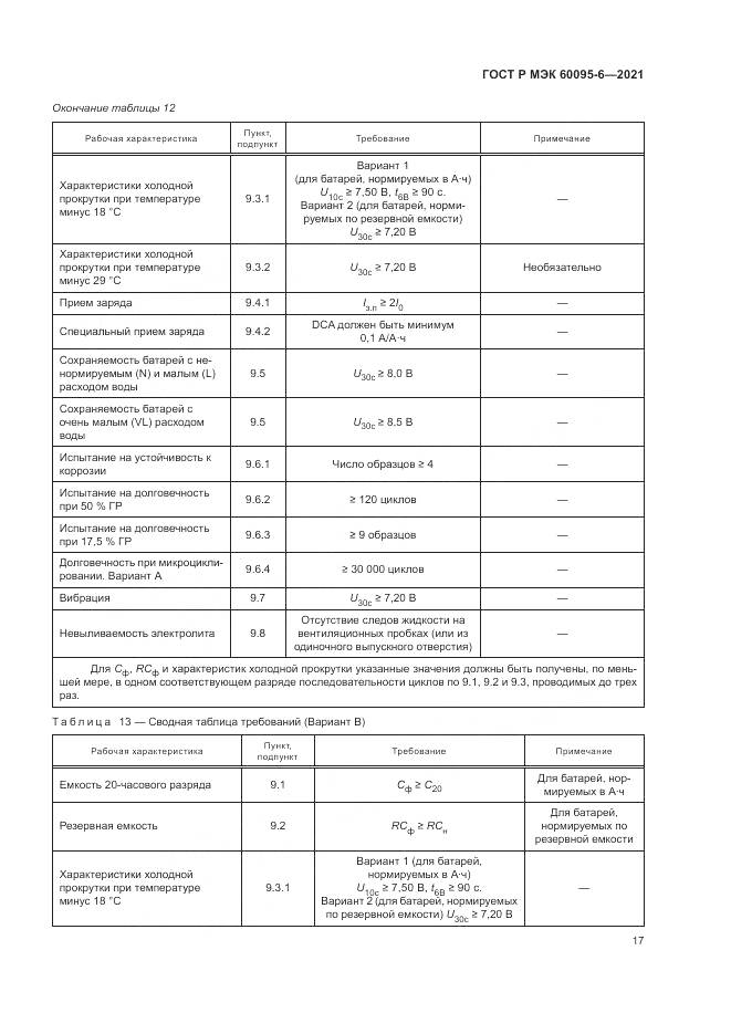 ГОСТ Р МЭК  60095-6-2021, страница 21
