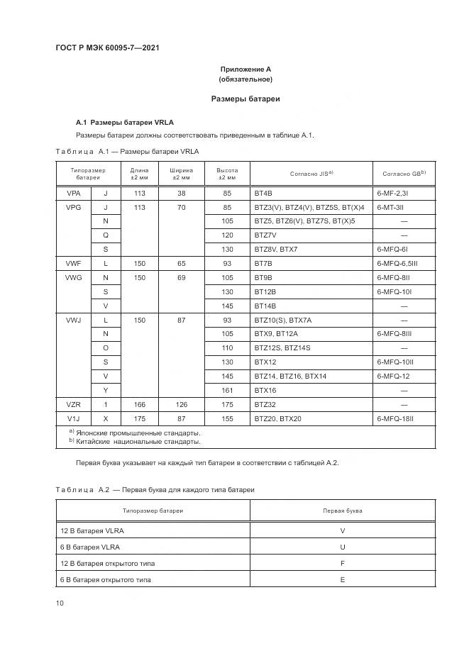 ГОСТ Р МЭК  60095-7-2021, страница 14