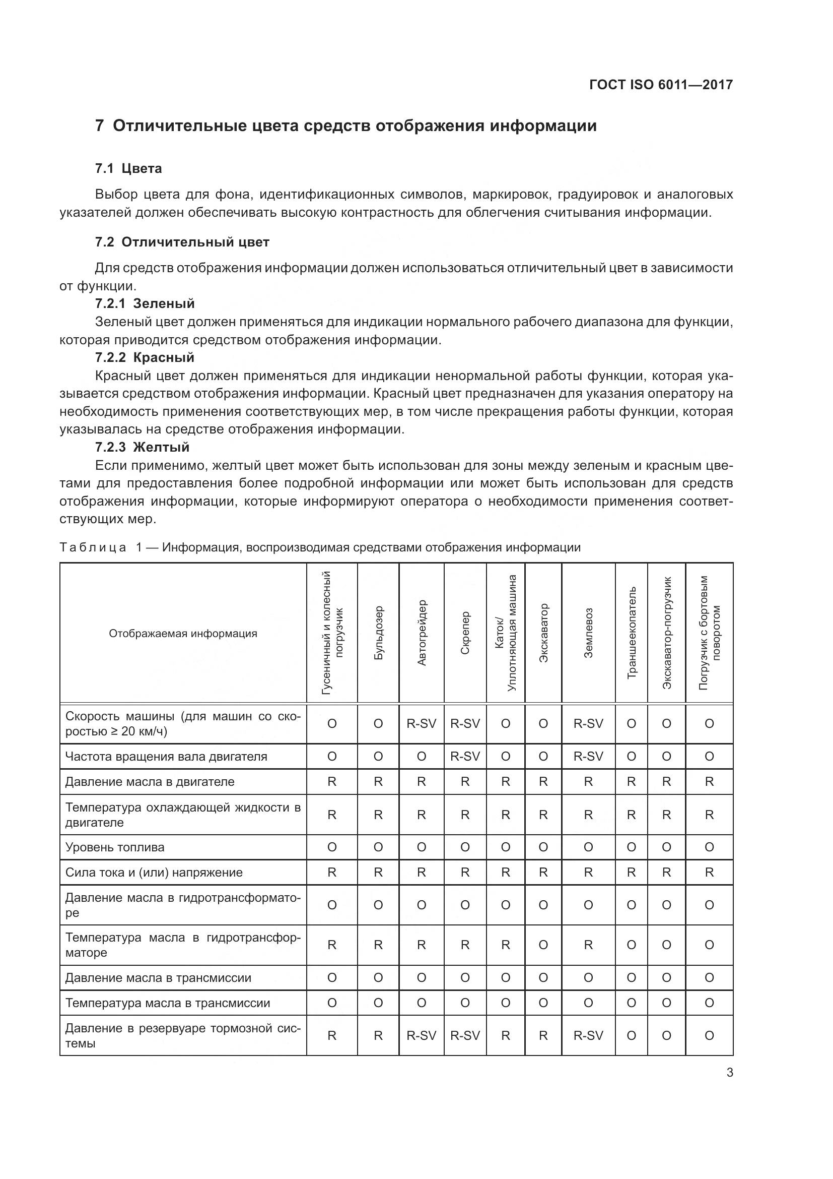 ГОСТ ISO  6011-2017, страница 8