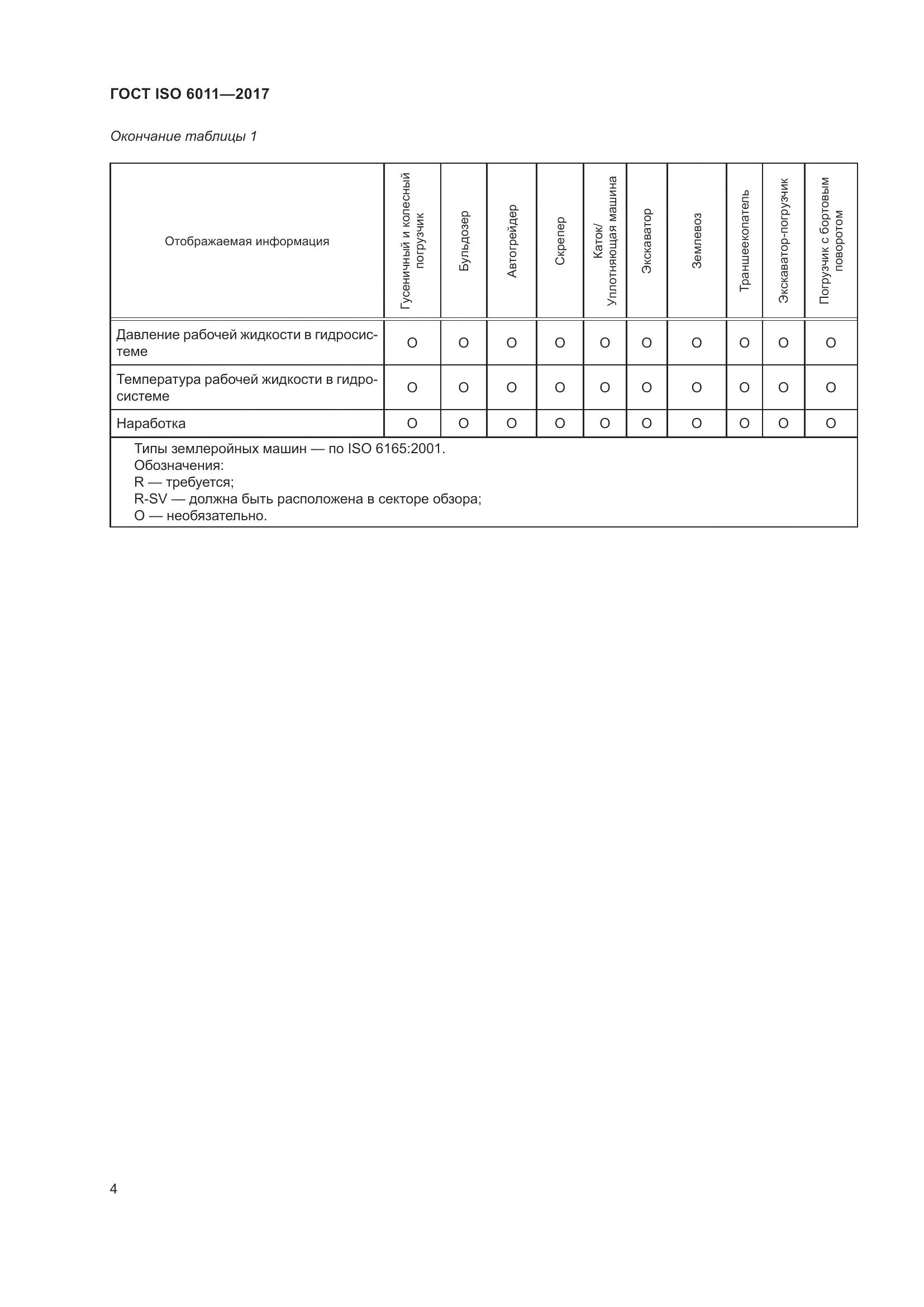 ГОСТ ISO  6011-2017, страница 9