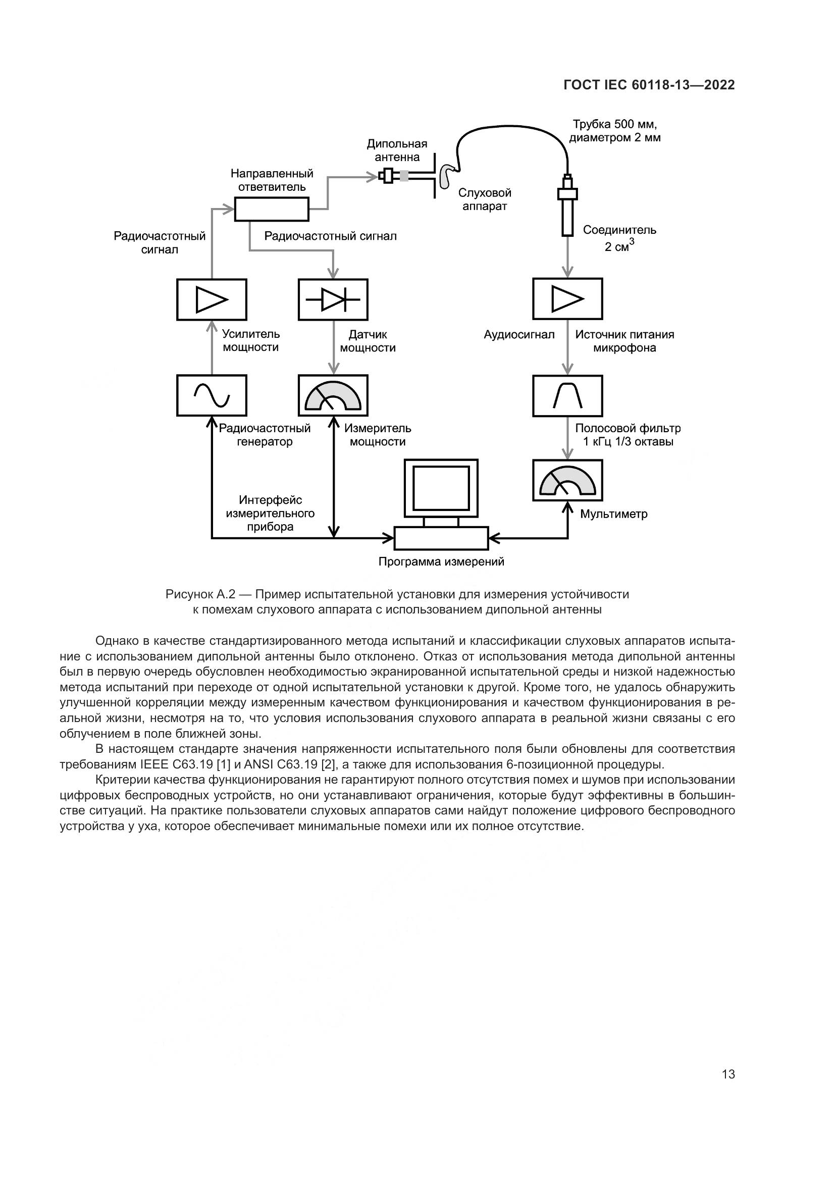 ГОСТ IEC 60118-13-2022, страница 19