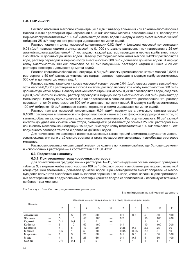 ГОСТ 6012-2011, страница 20