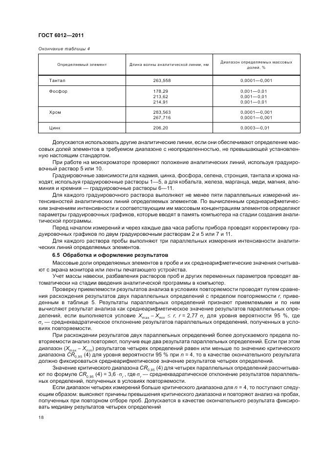 ГОСТ 6012-2011, страница 22