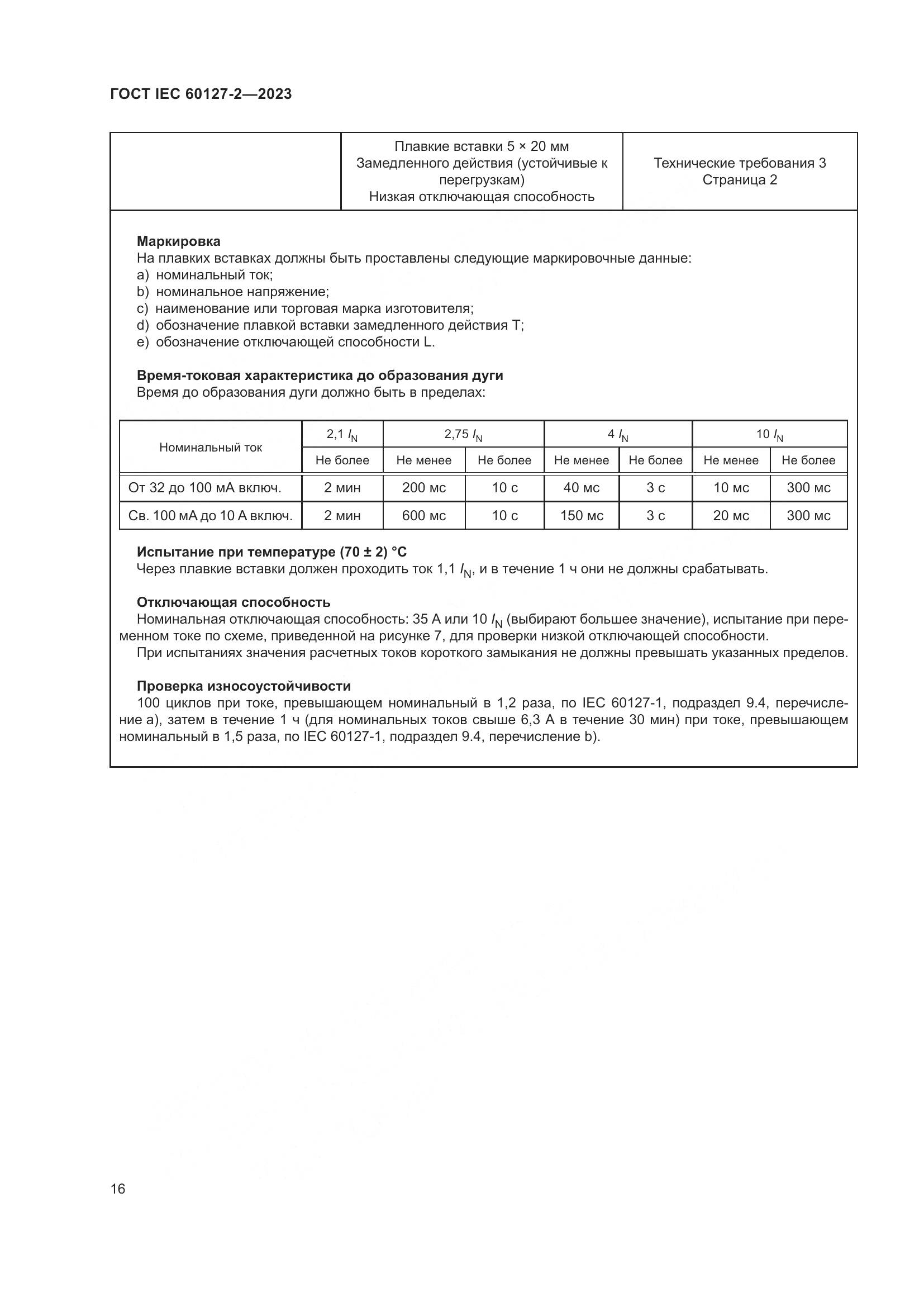 ГОСТ IEC 60127-2-2023, страница 20
