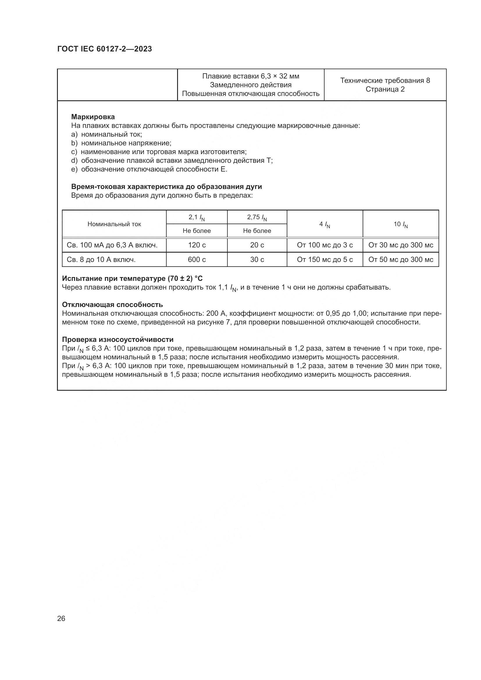 ГОСТ IEC 60127-2-2023, страница 30