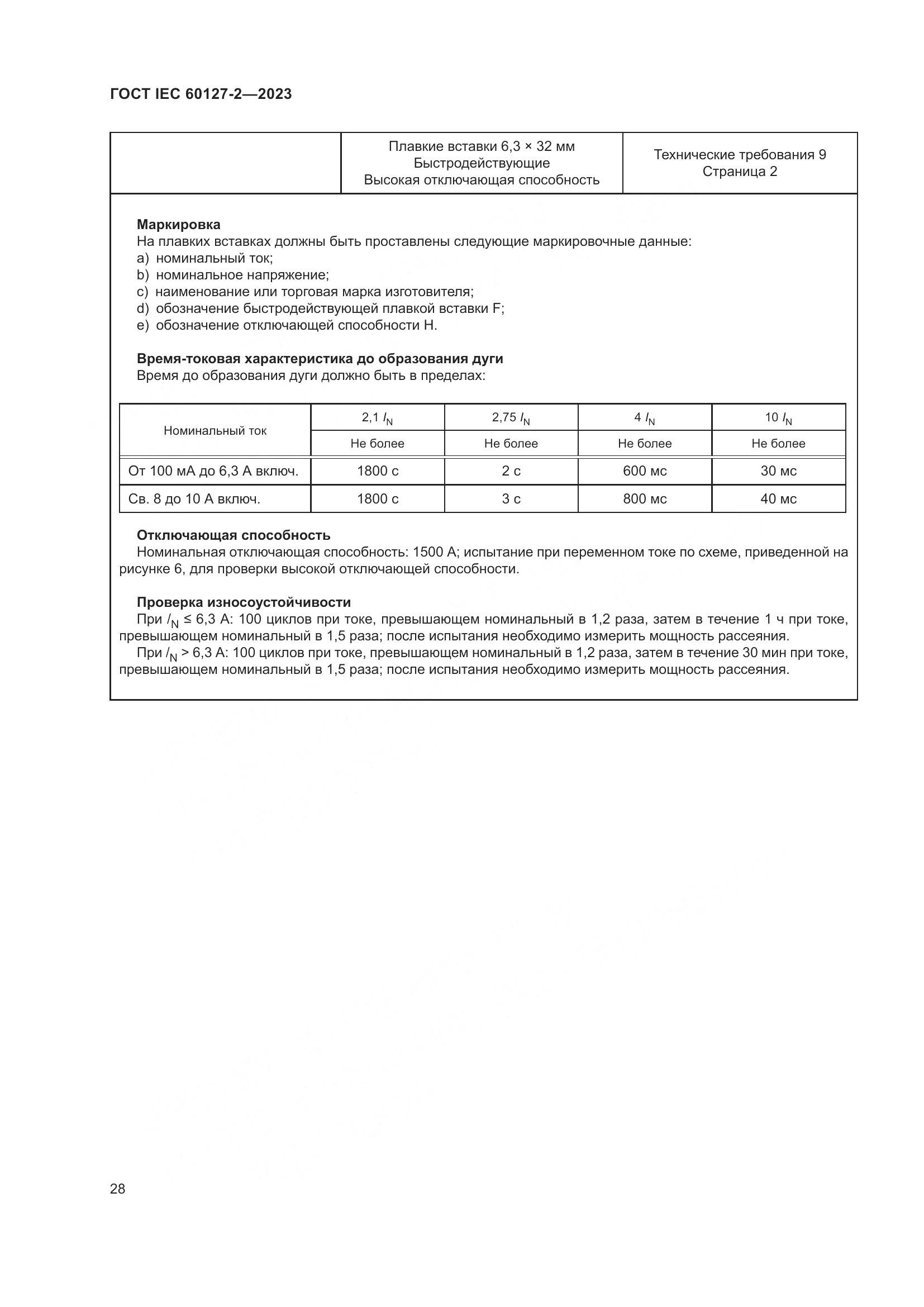 ГОСТ IEC 60127-2-2023, страница 32
