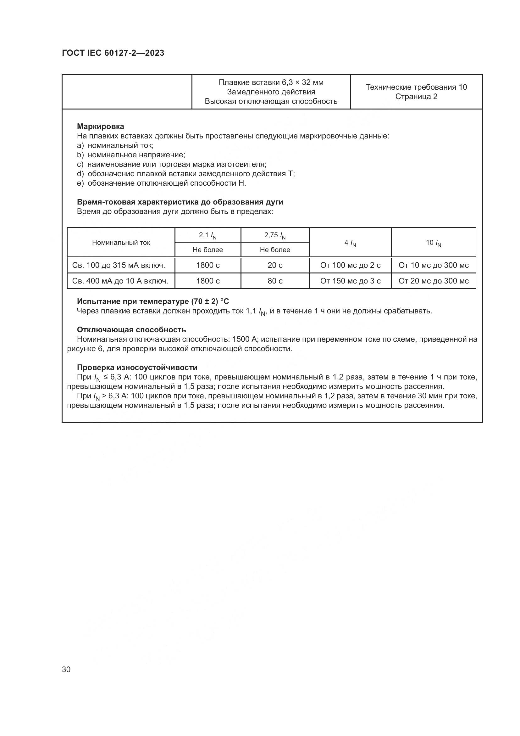 ГОСТ IEC 60127-2-2023, страница 34