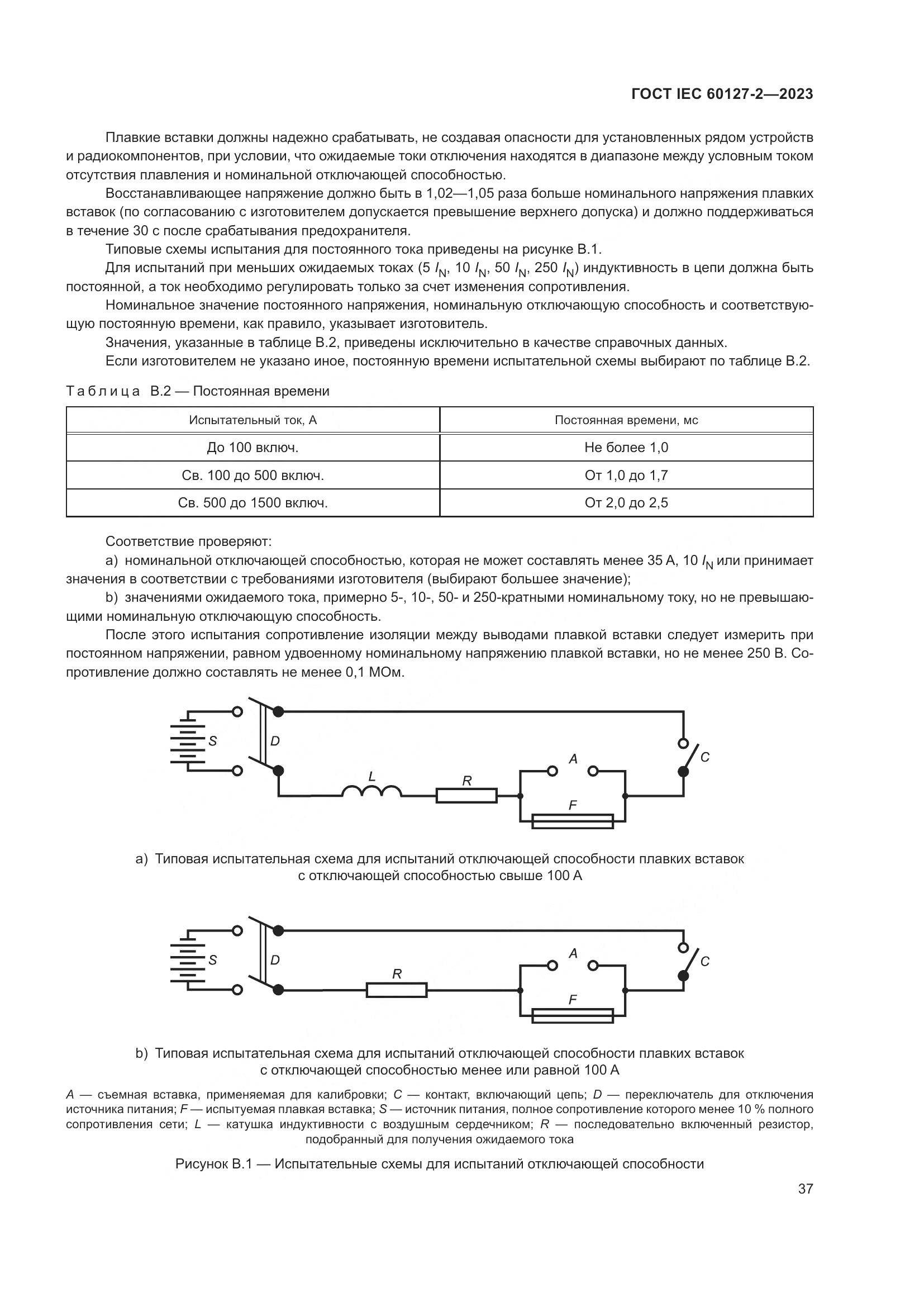ГОСТ IEC 60127-2-2023, страница 41