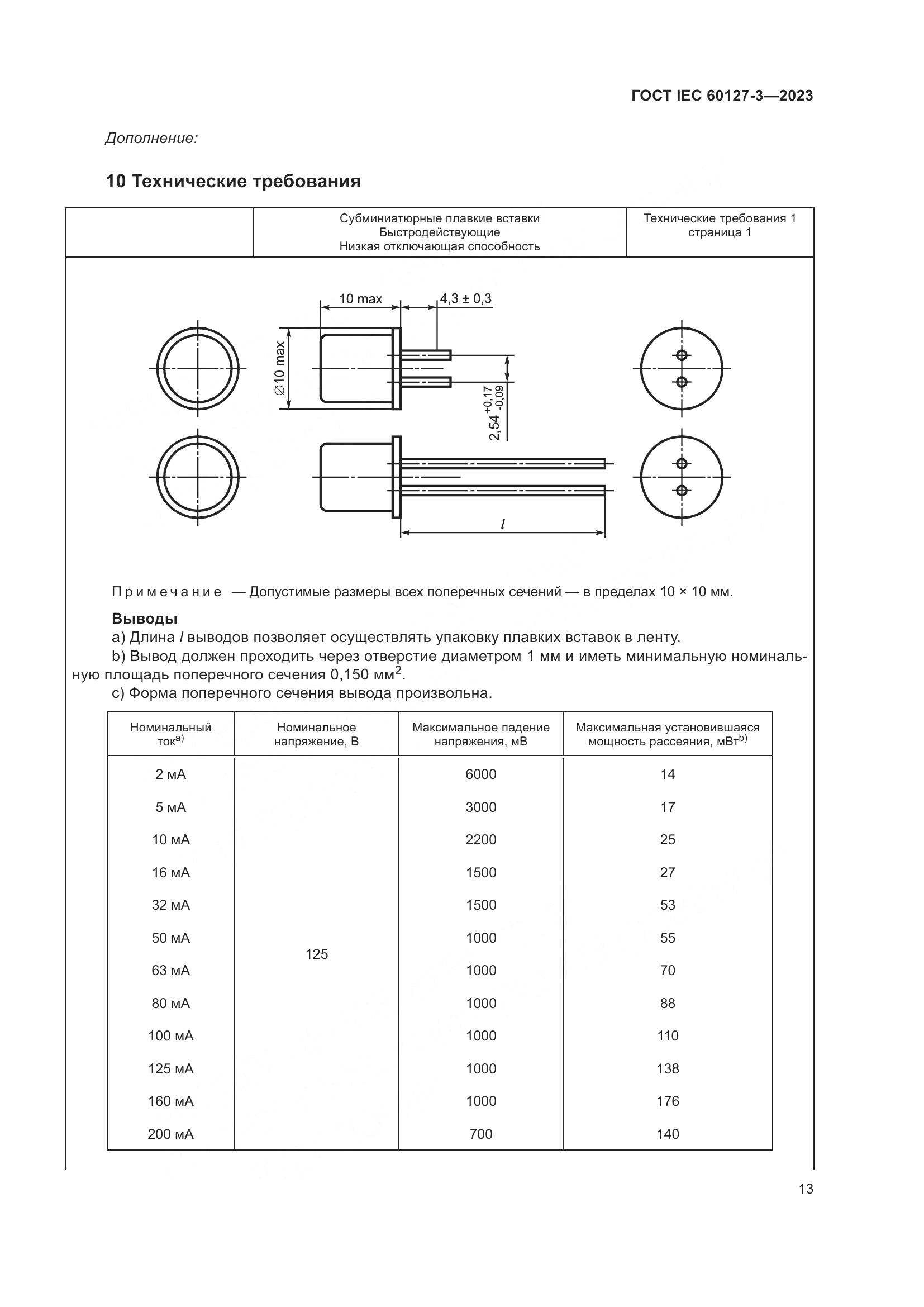 ГОСТ IEC 60127-3-2023, страница 17
