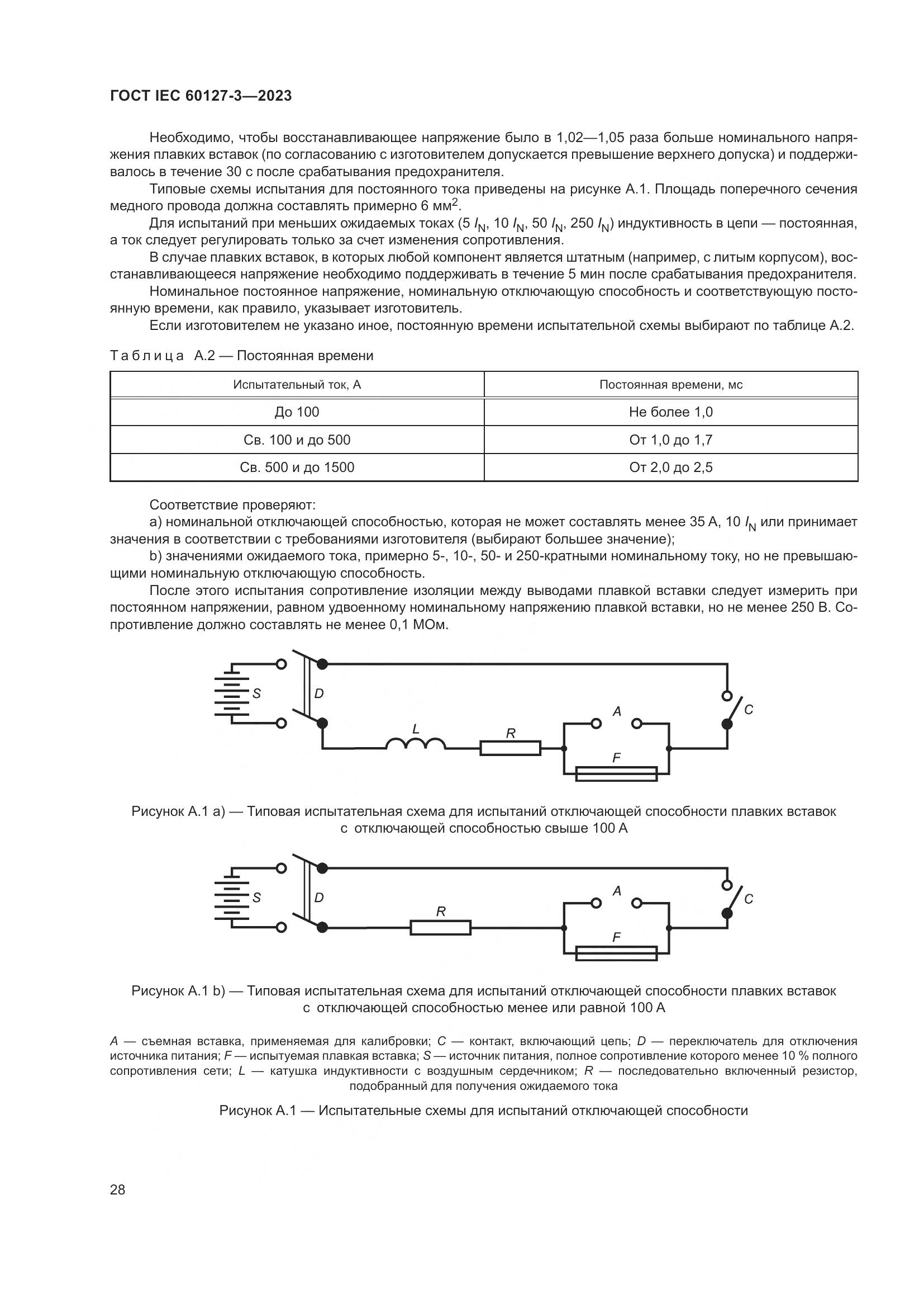 ГОСТ IEC 60127-3-2023, страница 32