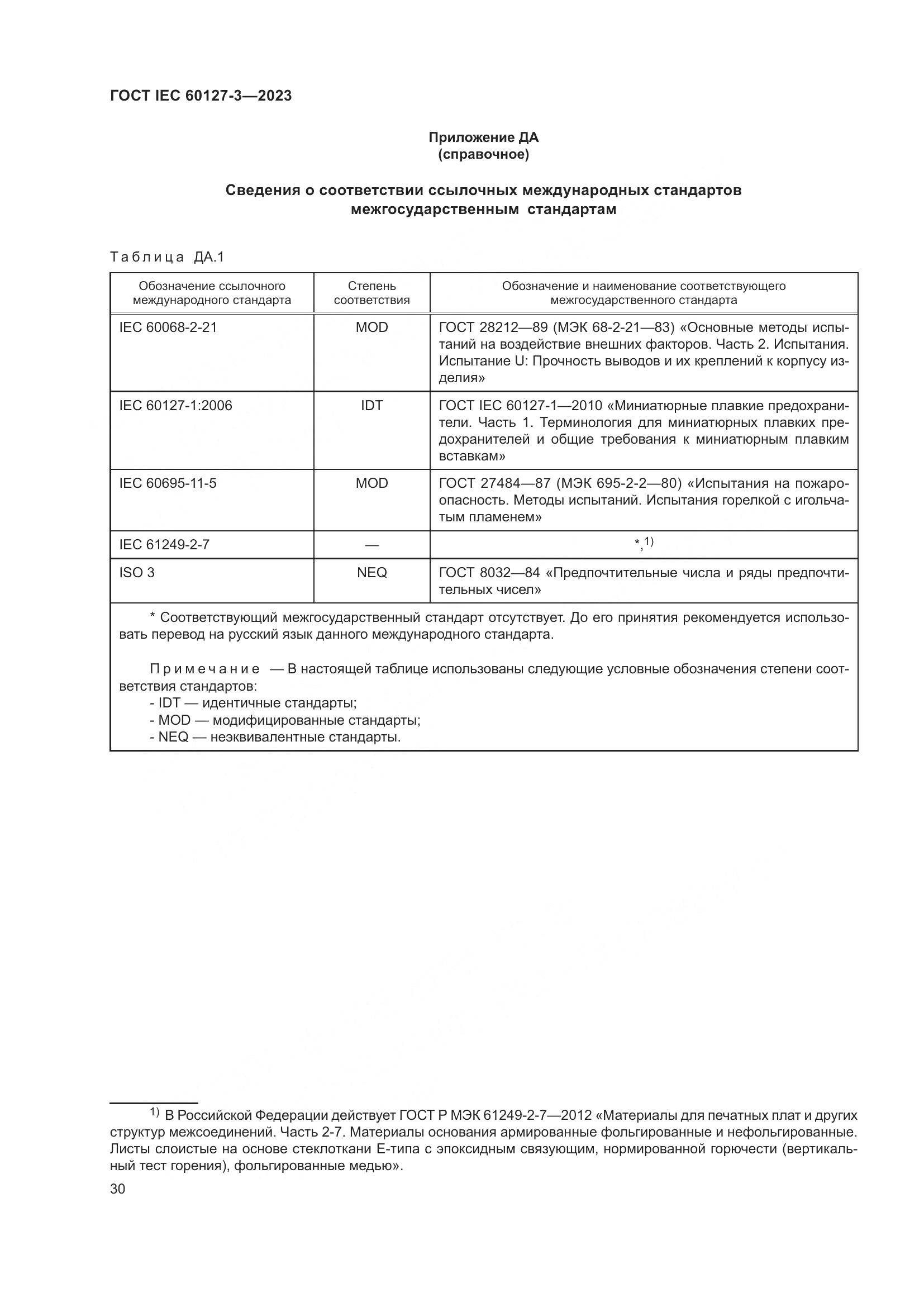 ГОСТ IEC 60127-3-2023, страница 34
