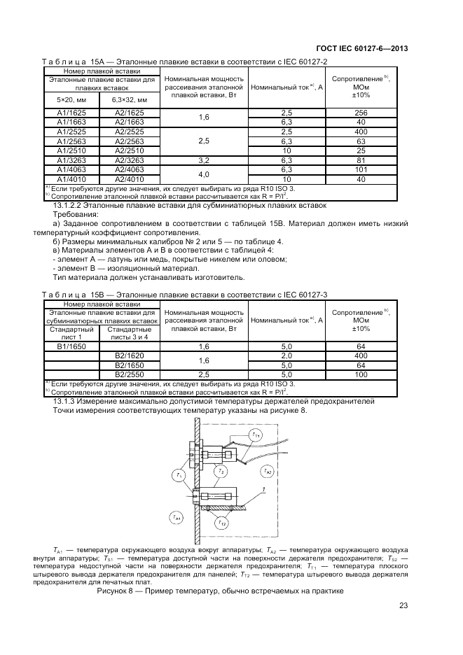 ГОСТ IEC 60127-6-2013, страница 27