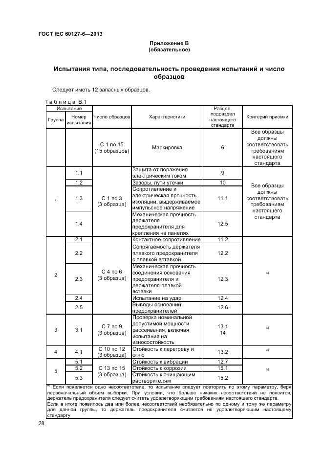 ГОСТ IEC 60127-6-2013, страница 32