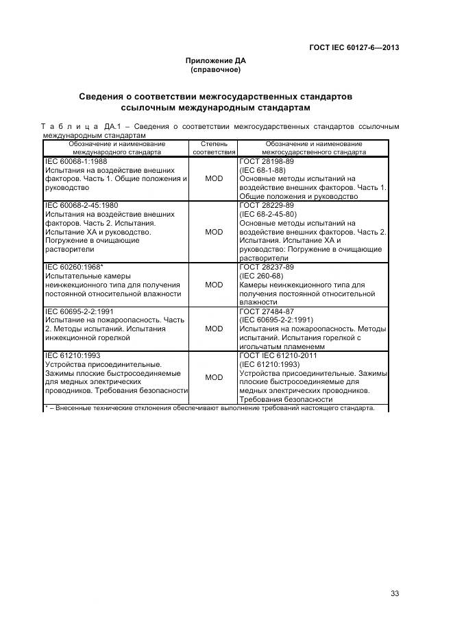 ГОСТ IEC 60127-6-2013, страница 38