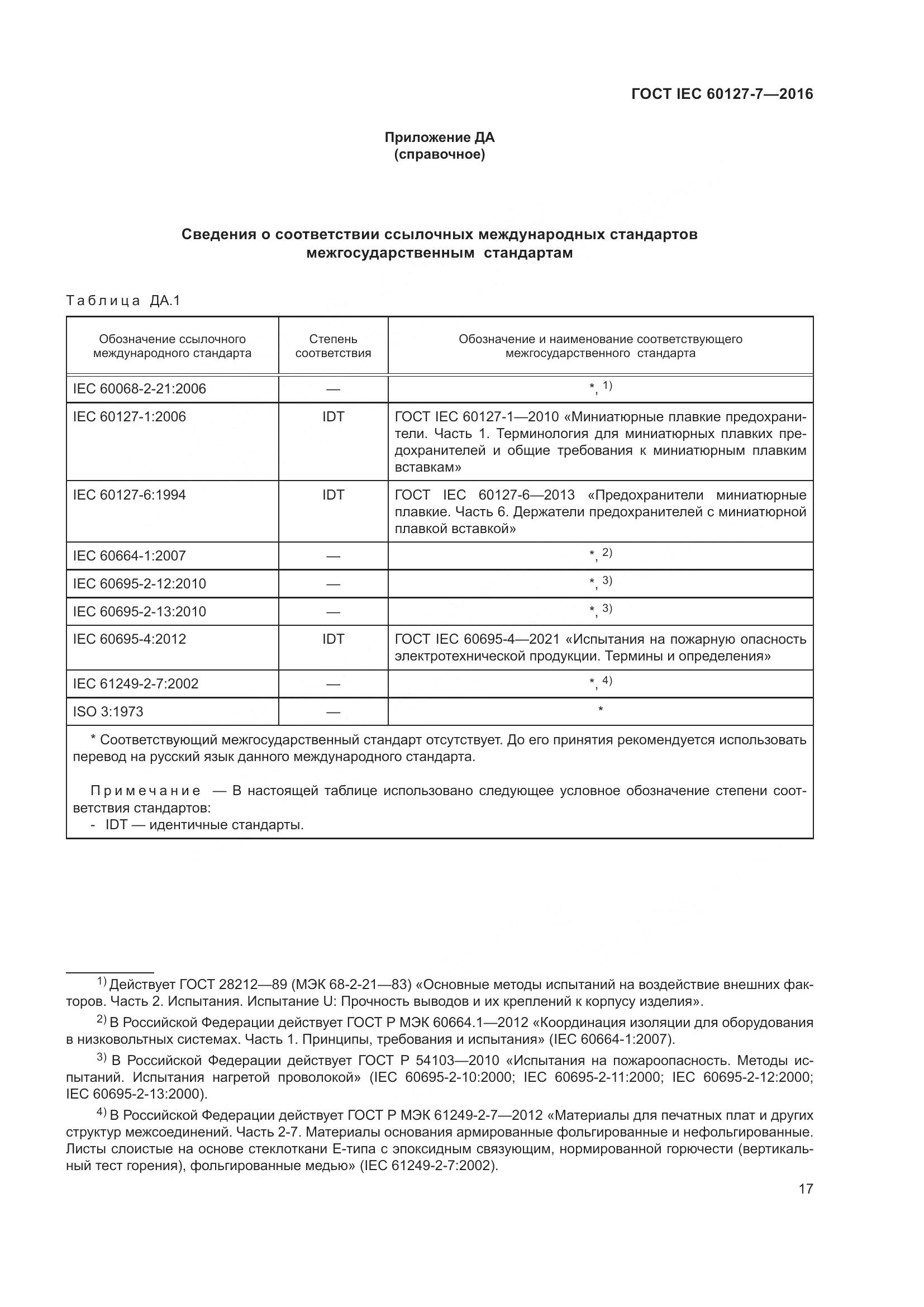 ГОСТ IEC 60127-7-2016, страница 21
