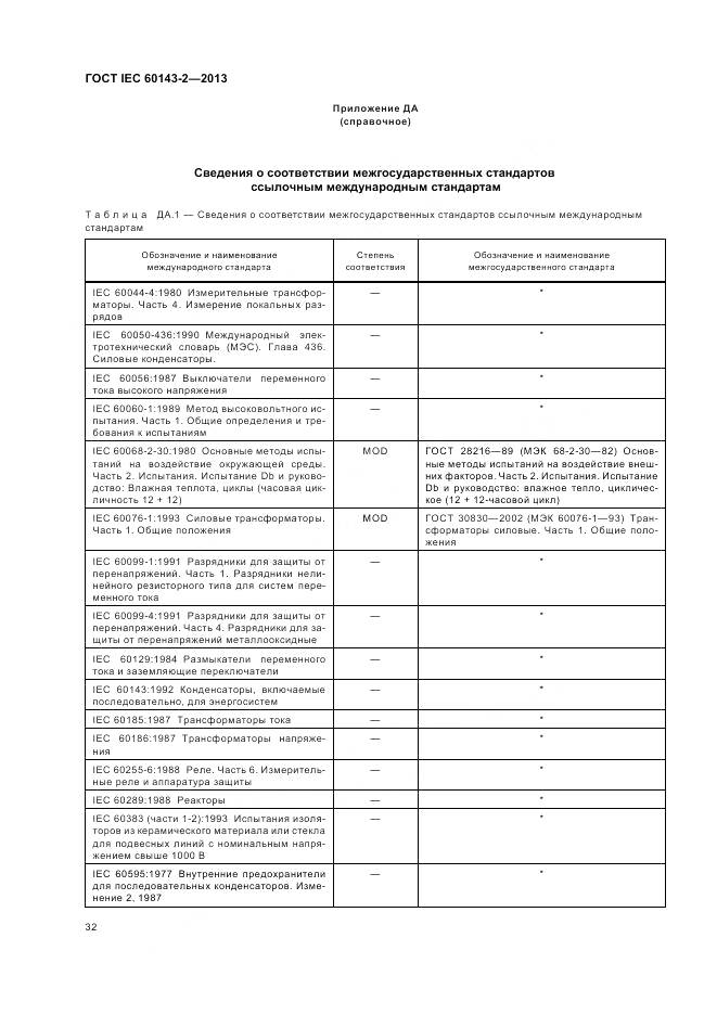 ГОСТ IEC 60143-2-2013, страница 38