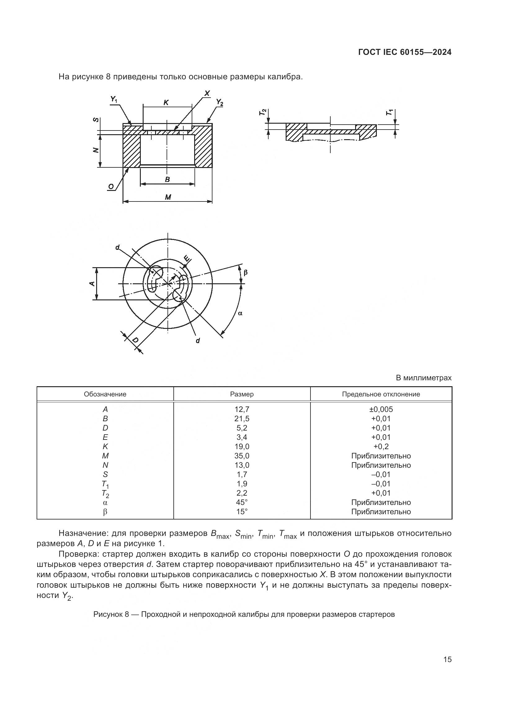 ГОСТ IEC 60155-2024, страница 21