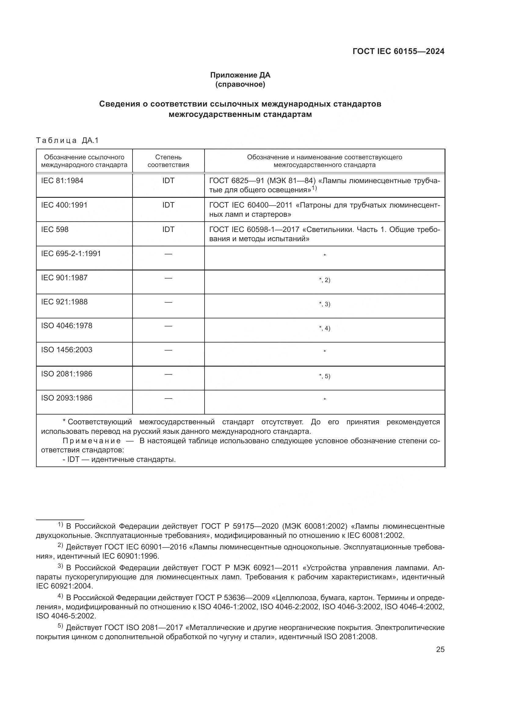 ГОСТ IEC 60155-2024, страница 31