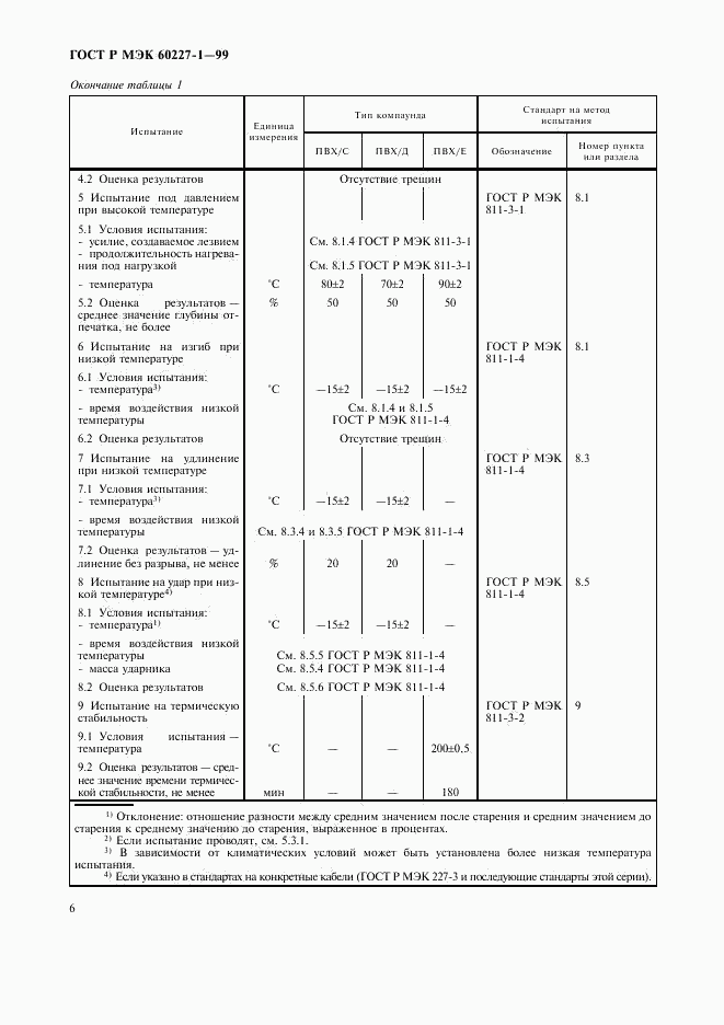 ГОСТ Р МЭК 60227-1-99, страница 8