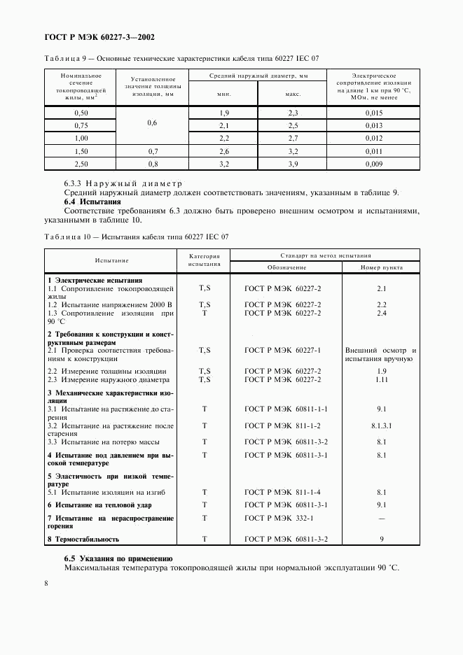 ГОСТ Р МЭК 60227-3-2002, страница 11