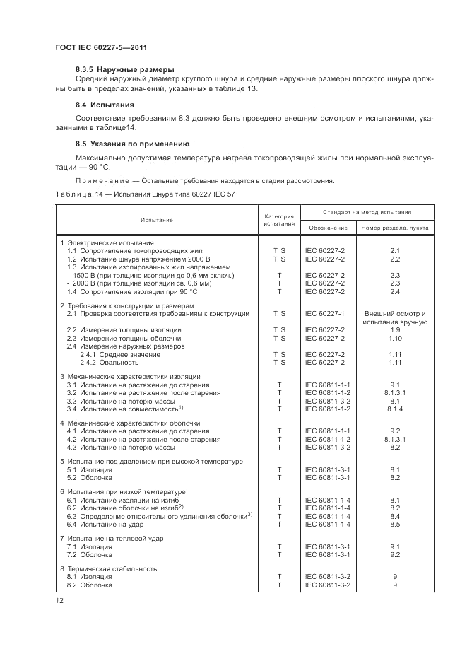 ГОСТ IEC 60227-5-2011, страница 17