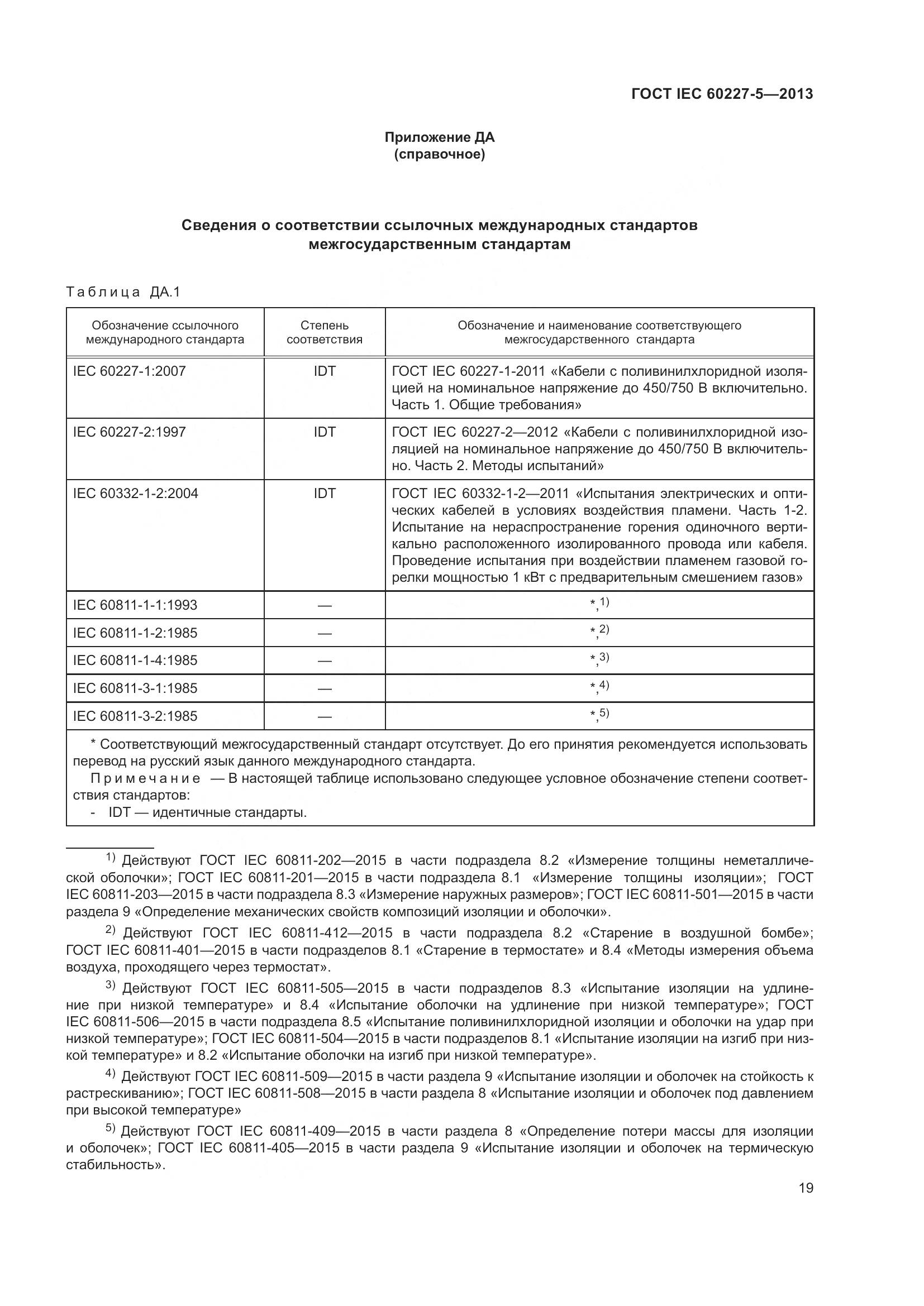 ГОСТ IEC 60227-5-2013, страница 23
