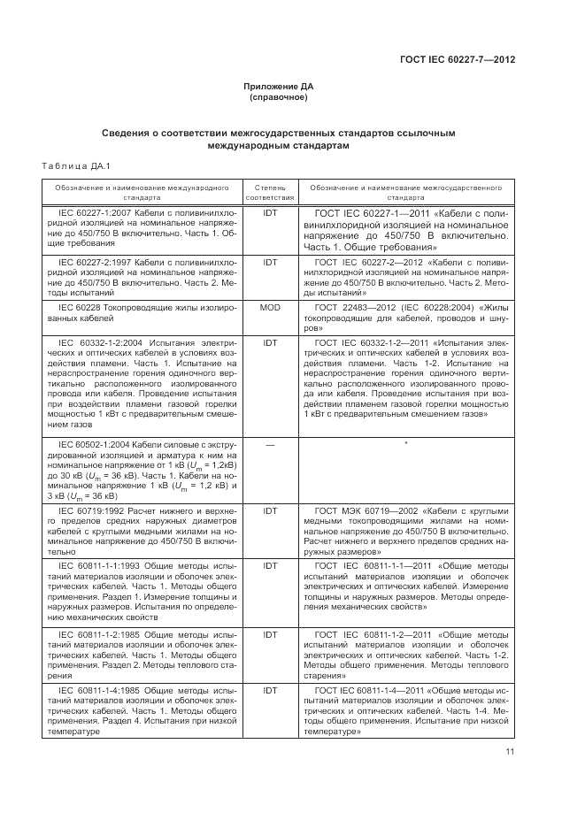 ГОСТ IEC 60227-7-2012, страница 16
