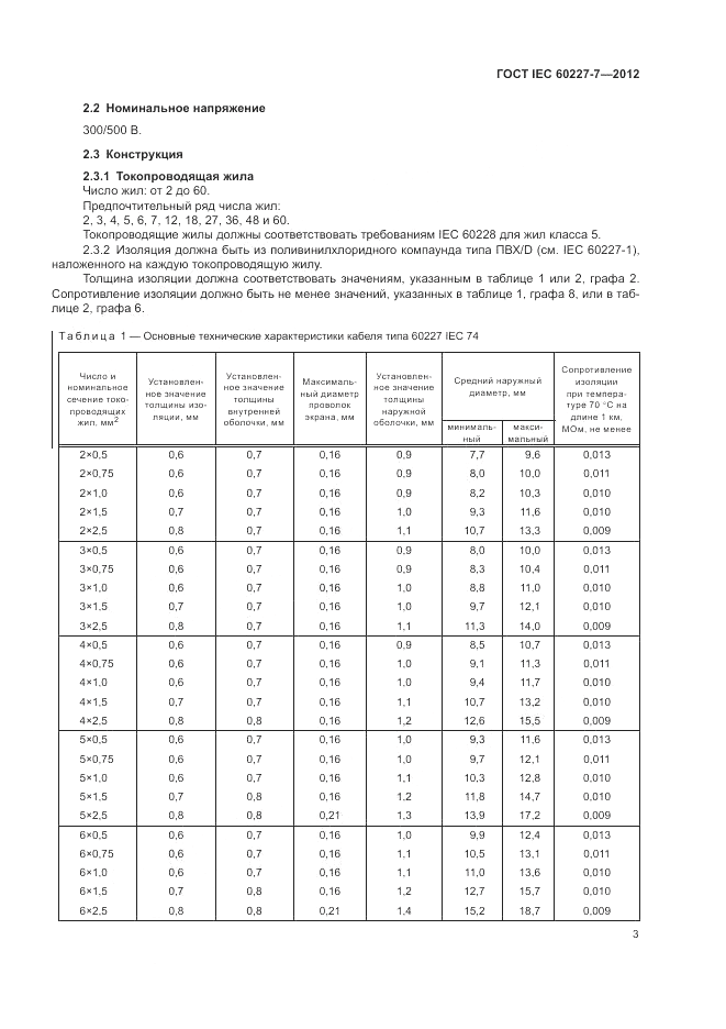 ГОСТ IEC 60227-7-2012, страница 8