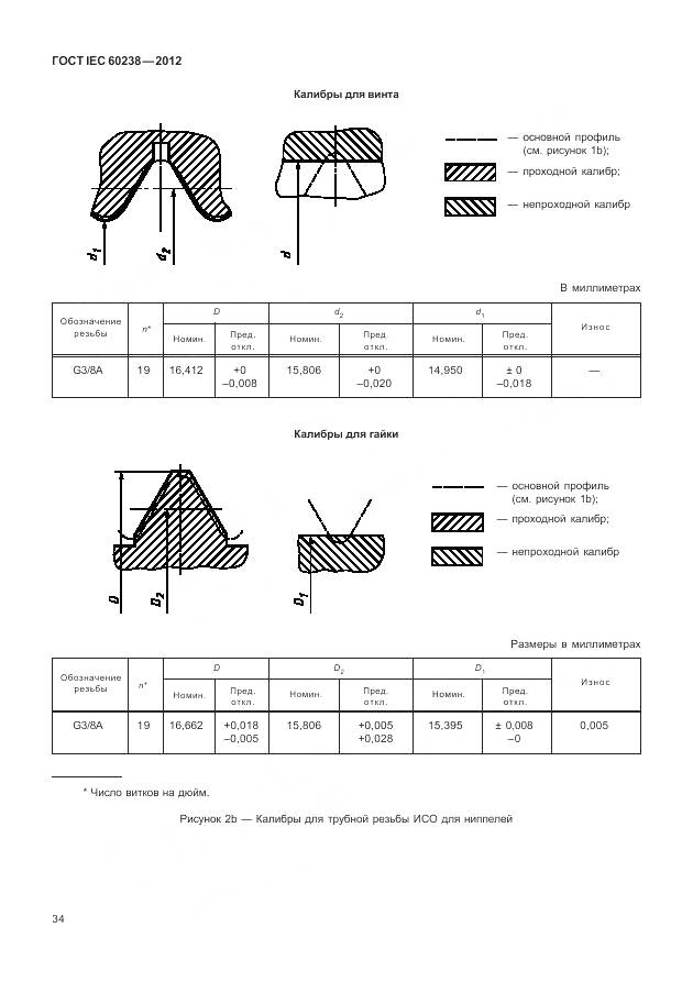 ГОСТ IEC 60238-2012, страница 38