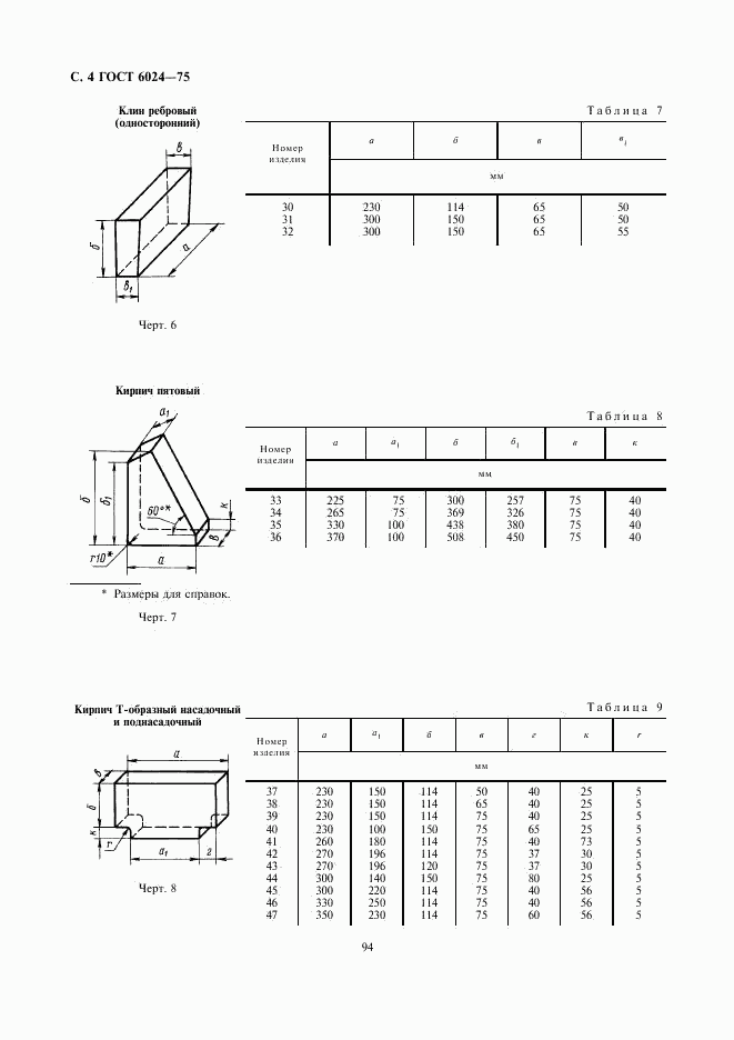 ГОСТ 6024-75, страница 4