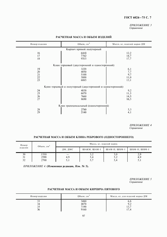 ГОСТ 6024-75, страница 7