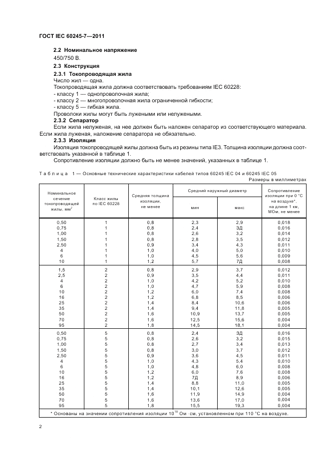 ГОСТ IEC 60245-7-2011, страница 4