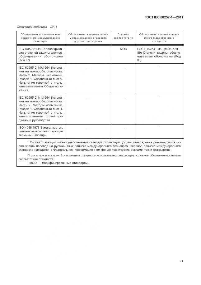 ГОСТ IEC 60252-1-2011, страница 26