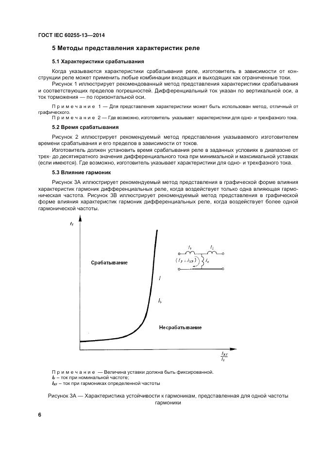 ГОСТ IEC 60255-13-2014, страница 12