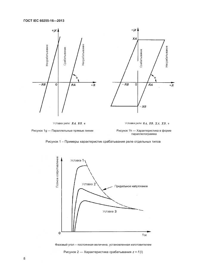 ГОСТ IEC 60255-16-2013, страница 13