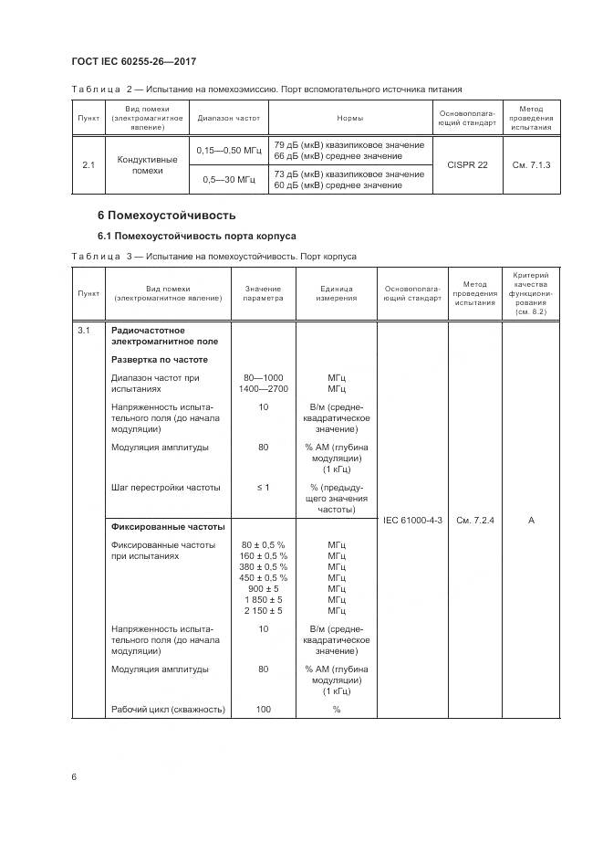 ГОСТ IEC  60255-26-2017, страница 12